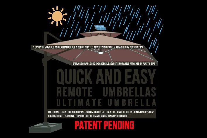 Remote control solar umbrella, advertising umbrella, photo 2